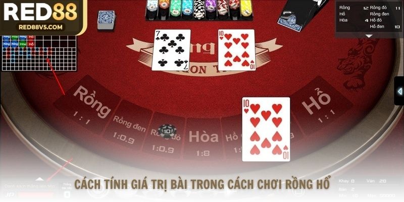 Cách tính giá trị bài trong cách chơi Rồng Hổ