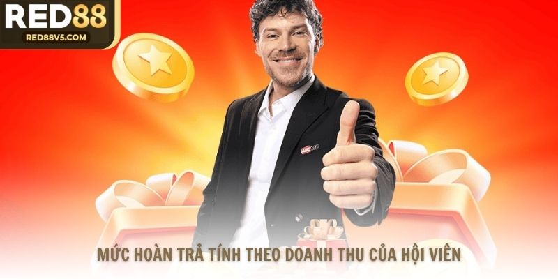 Mức hoàn trả tính theo doanh thu của hội viên